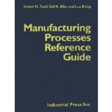 Manufacturing Processes Reference Guide